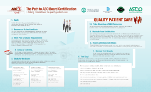 Roadmap to ABO Board Certification
