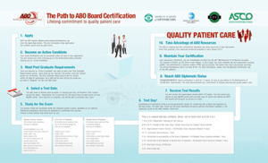 The Path to ABO Board Certification